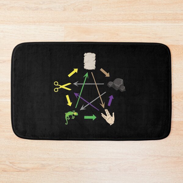 Item preview, Scissors rock paper lizard ... nerd & geek designed and sold by Lenny Stahl.