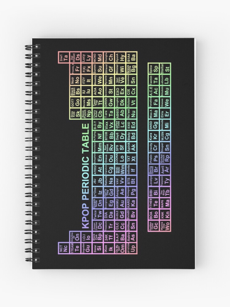 KPOP PERIODIC TABLE RAINBOW VERSION | Spiral Notebook