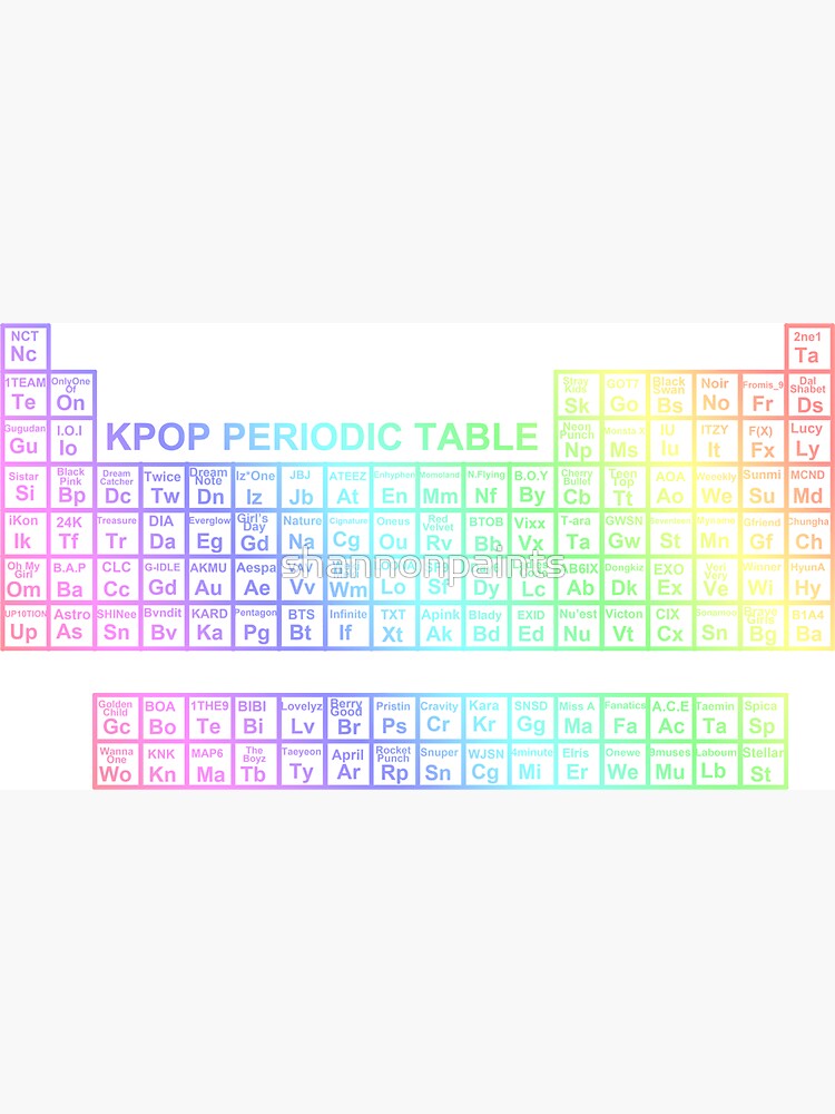 kpop periodic table (white ver) Sticker for Sale by shannonpaints