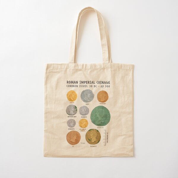 Roman Imperial Coin Chart