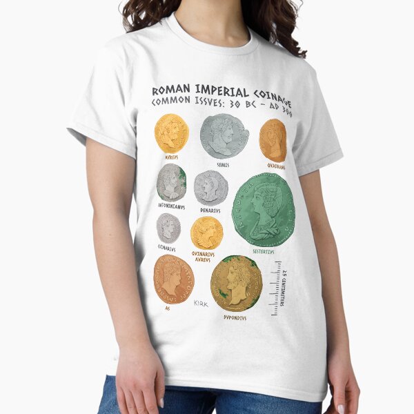 Item preview, Roman Imperial Coin Chart designed and sold by flaroh.