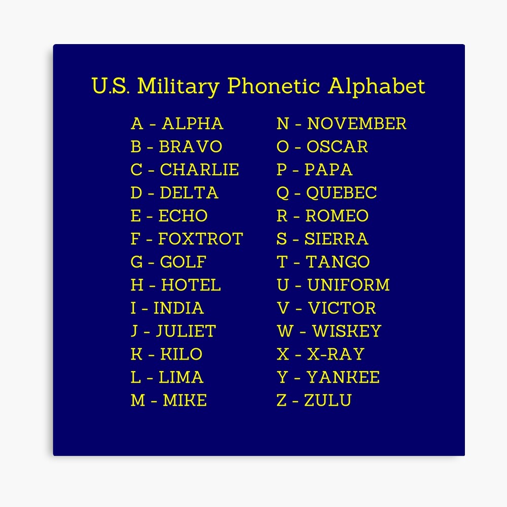 u s military phonetic alphabet photographic print for sale by navy93 redbubble
