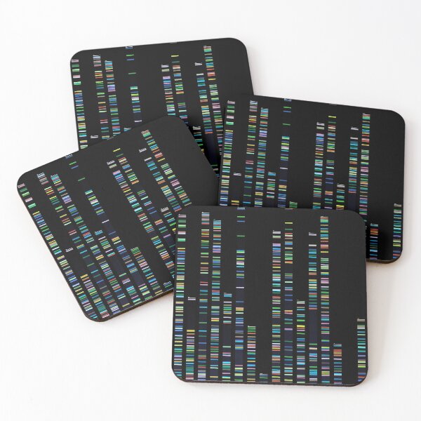 Item preview, DNA Genome Sequence designed and sold by Vector Scout Lab.