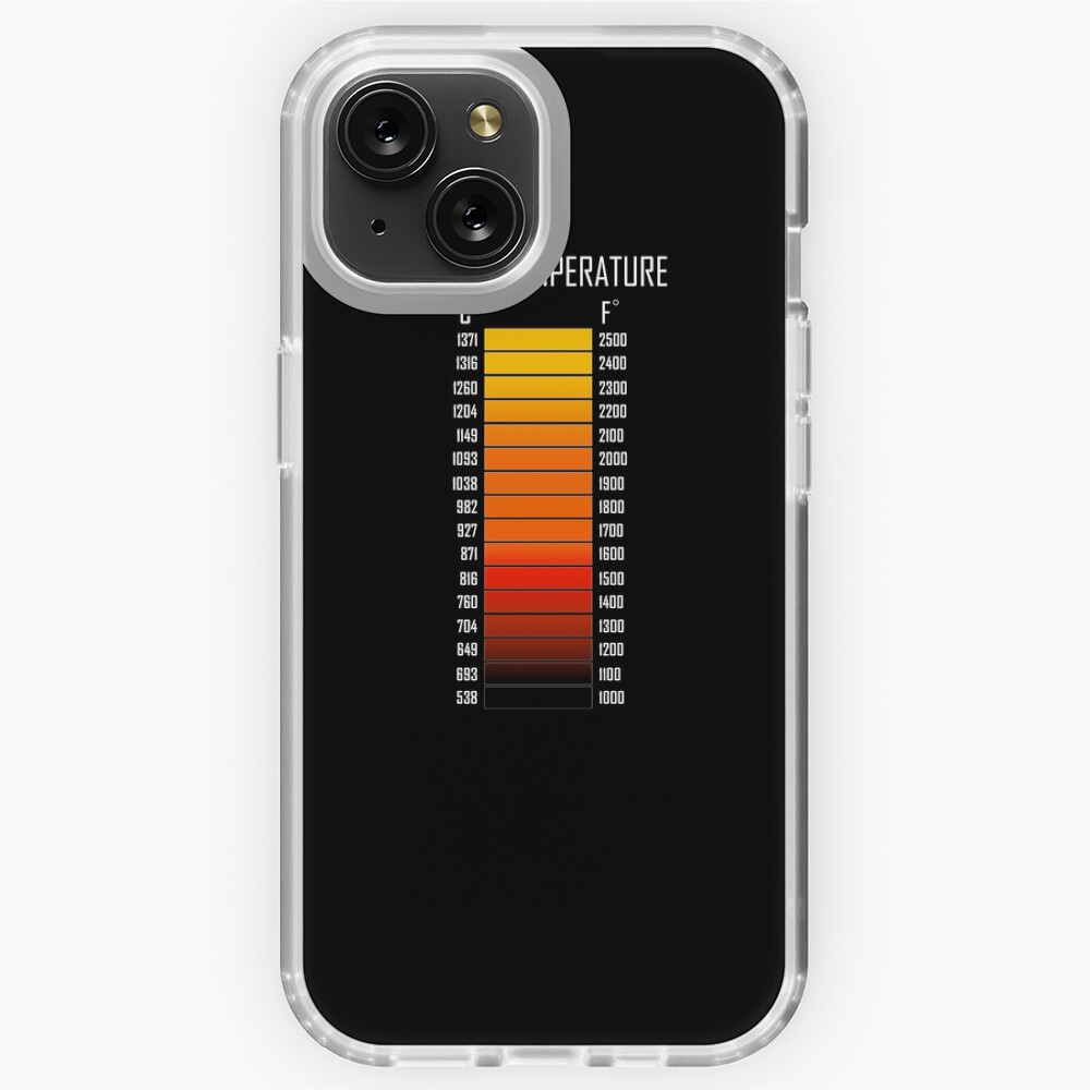 Item preview, iPhone Soft Case designed and sold by MarioShirtWorld.
