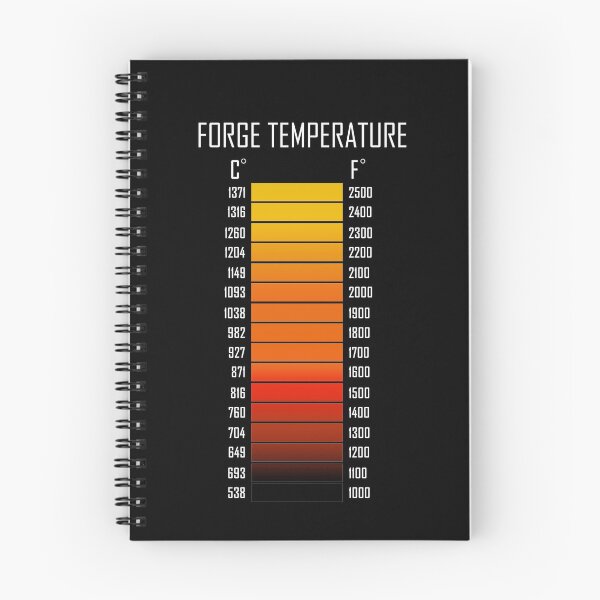 Item preview, Blacksmith Forge Temperature Range I Forge Metalworker Shirt designed and sold by MarioShirtWorld.