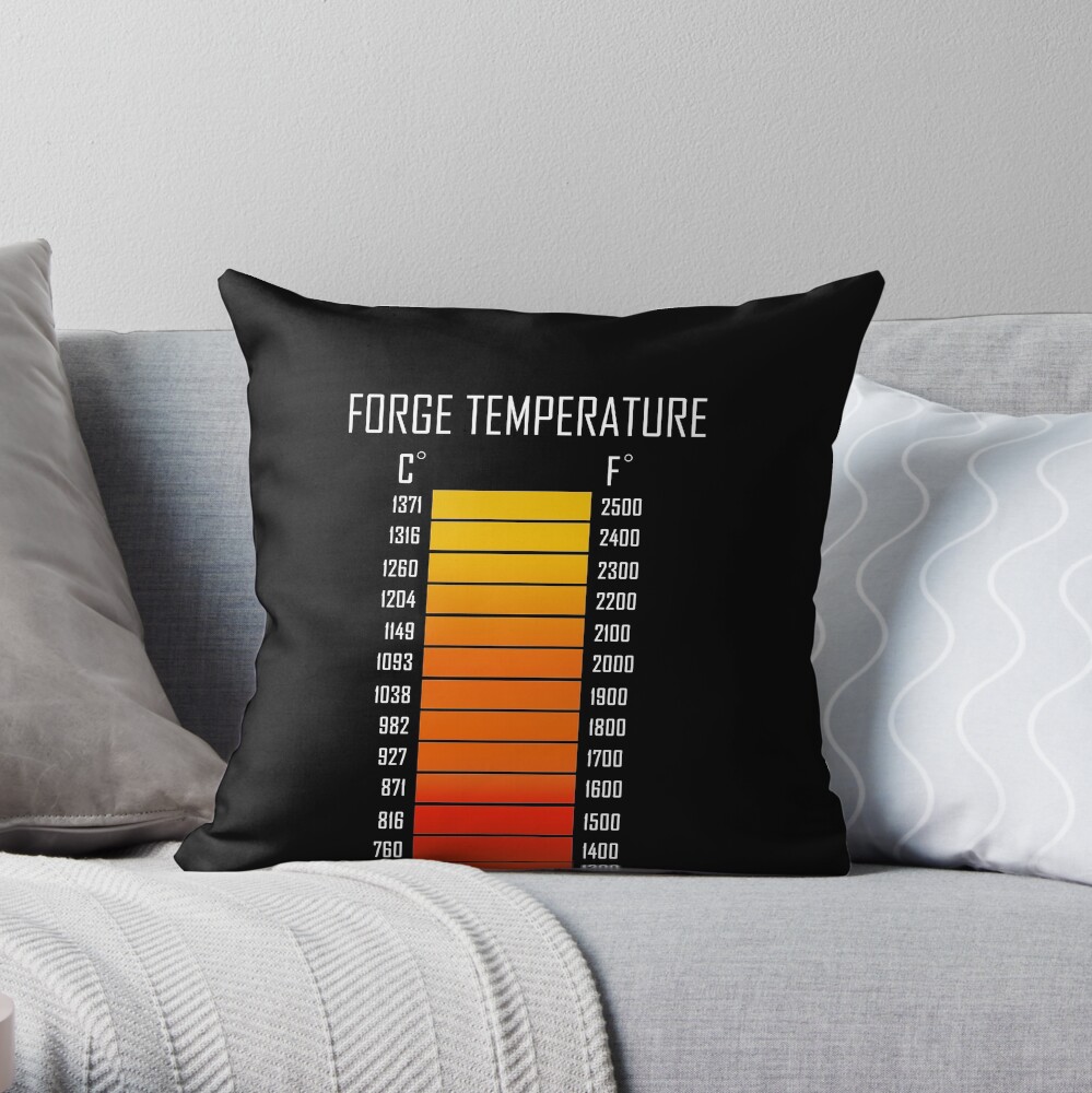 Item preview, Throw Pillow designed and sold by MarioShirtWorld.