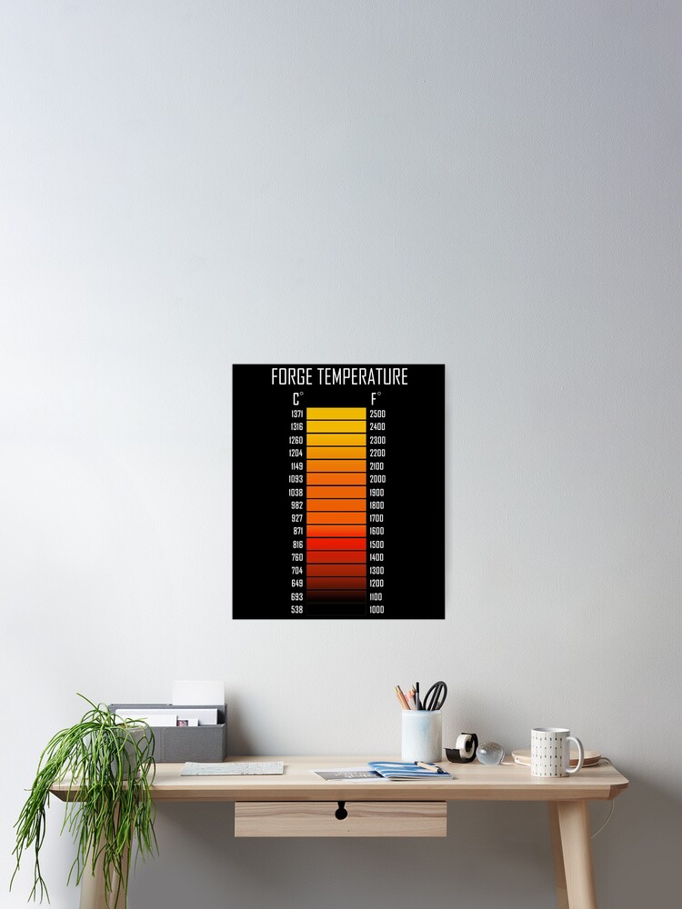 Thumbnail 1 of 3, Poster, Blacksmith Forge Temperature Range I Forge Metalworker Shirt designed and sold by MarioShirtWorld.