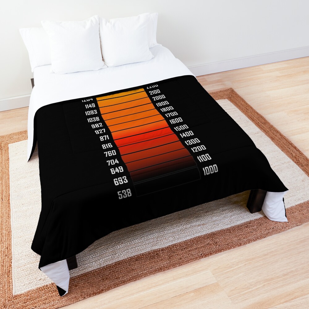 Item preview, Comforter designed and sold by MarioShirtWorld.