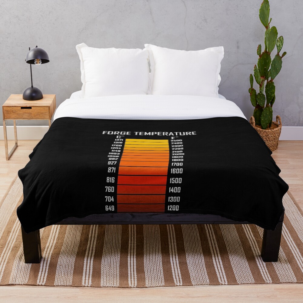 Item preview, Throw Blanket designed and sold by MarioShirtWorld.