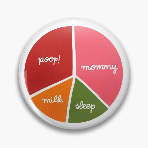 Item preview, The perfect baby routine designed and sold by whatafabday.