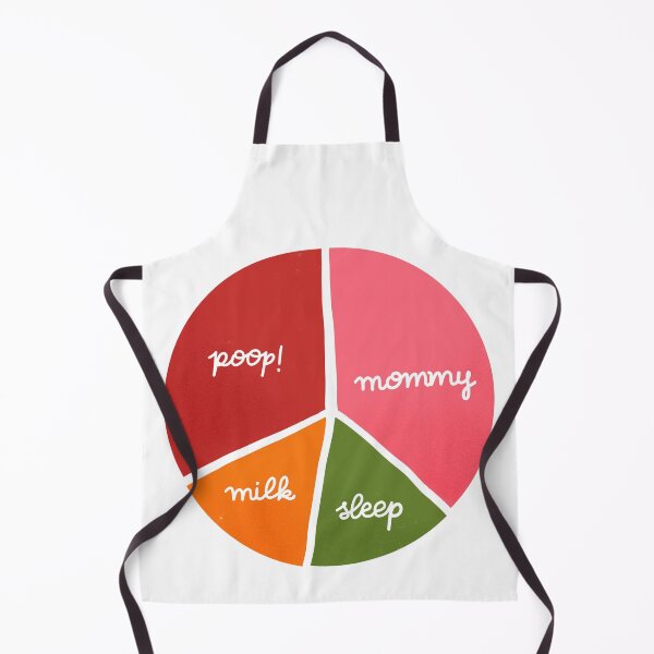 Item preview, The perfect baby routine designed and sold by whatafabday.