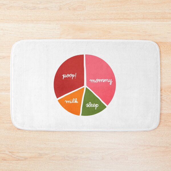 Item preview, The perfect baby routine designed and sold by whatafabday.