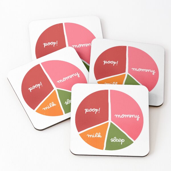 Item preview, The perfect baby routine designed and sold by whatafabday.