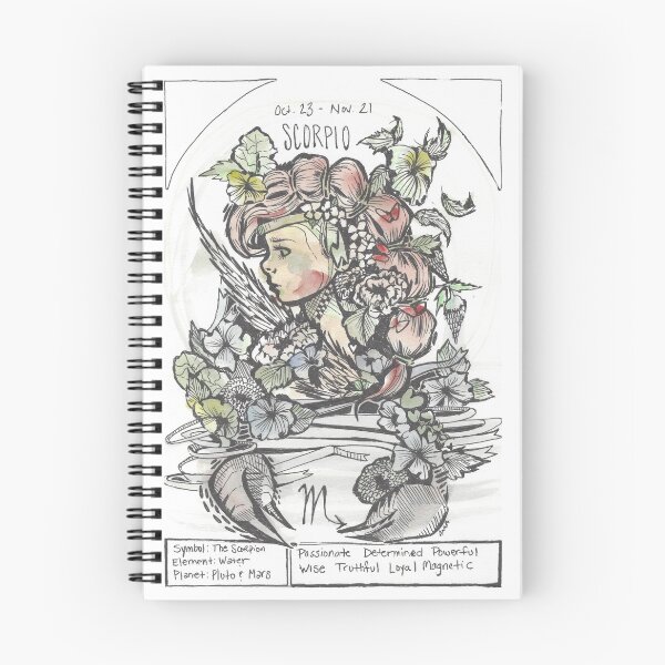 Item preview, scorpio designed and sold by AnnaHuhn.