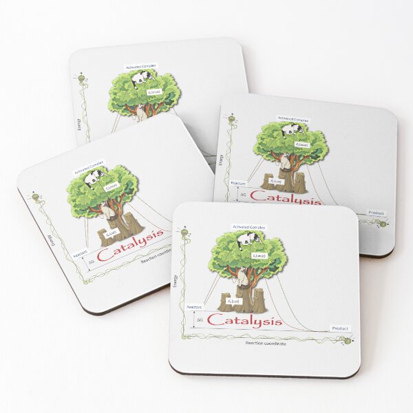 Item preview, Catalysis Cat Diagram designed and sold by AnisaTariq.