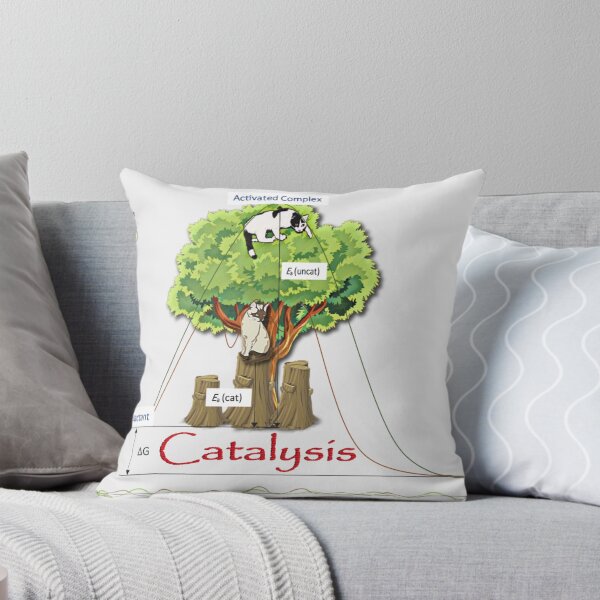 Item preview, Catalysis Cat Diagram designed and sold by AnisaTariq.