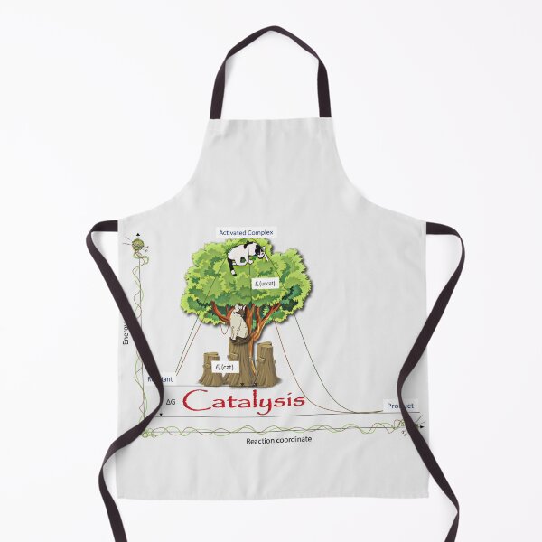 Item preview, Catalysis Cat Diagram designed and sold by AnisaTariq.