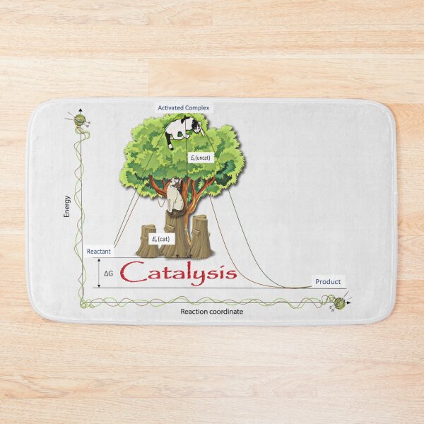 Item preview, Catalysis Cat Diagram designed and sold by AnisaTariq.
