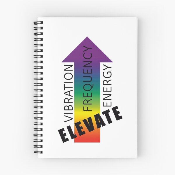 Item preview, Elevate designed and sold by GunnesonJ.