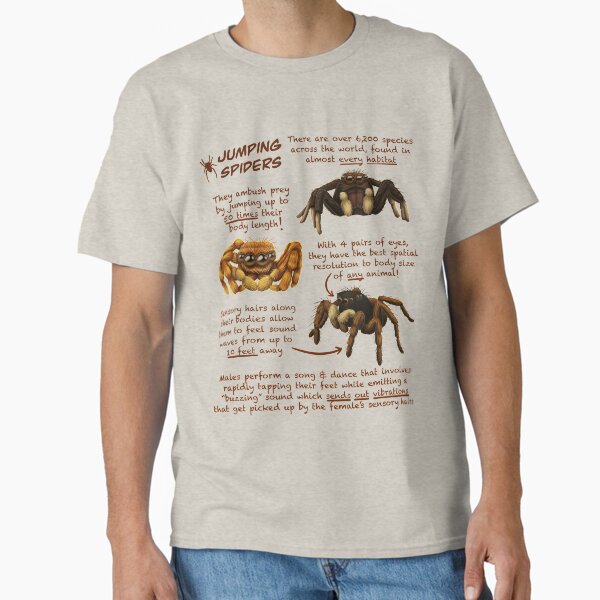 Item preview, Jumping Spiders Fun Animal Facts designed and sold by troyanthonyart.