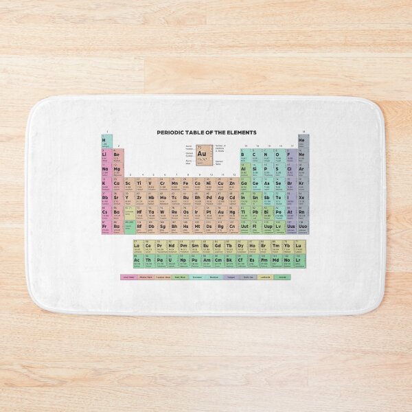 Item preview, Periodic Table designed and sold by siggyspatsky.
