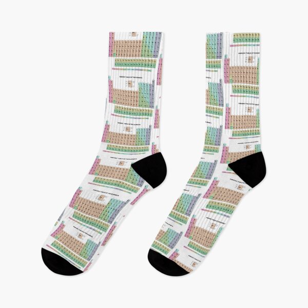 Item preview, Periodic Table designed and sold by siggyspatsky.