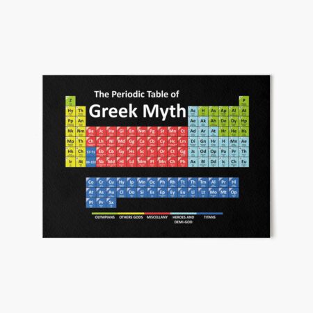 Item preview, Periodic Table of Greek Mythology designed and sold by rolito86.