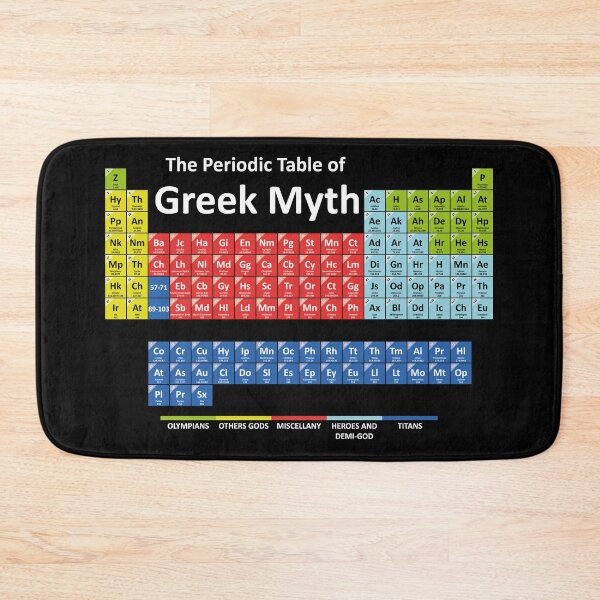 Item preview, Periodic Table of Greek Mythology designed and sold by rolito86.