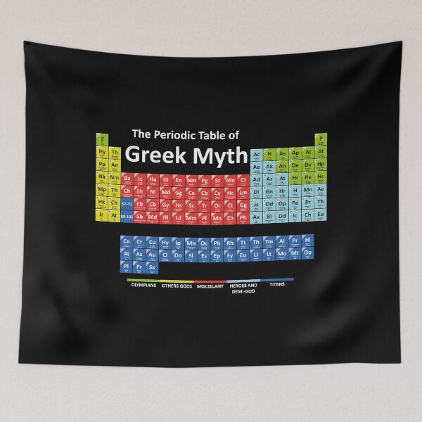Item preview, Periodic Table of Greek Mythology designed and sold by rolito86.