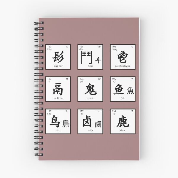 Item preview, Set of Chinese Radicals (190-198) designed and sold by marina-udod.