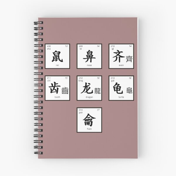 Item preview, Copy of Set of Chinese Radicals (208-214) designed and sold by marina-udod.