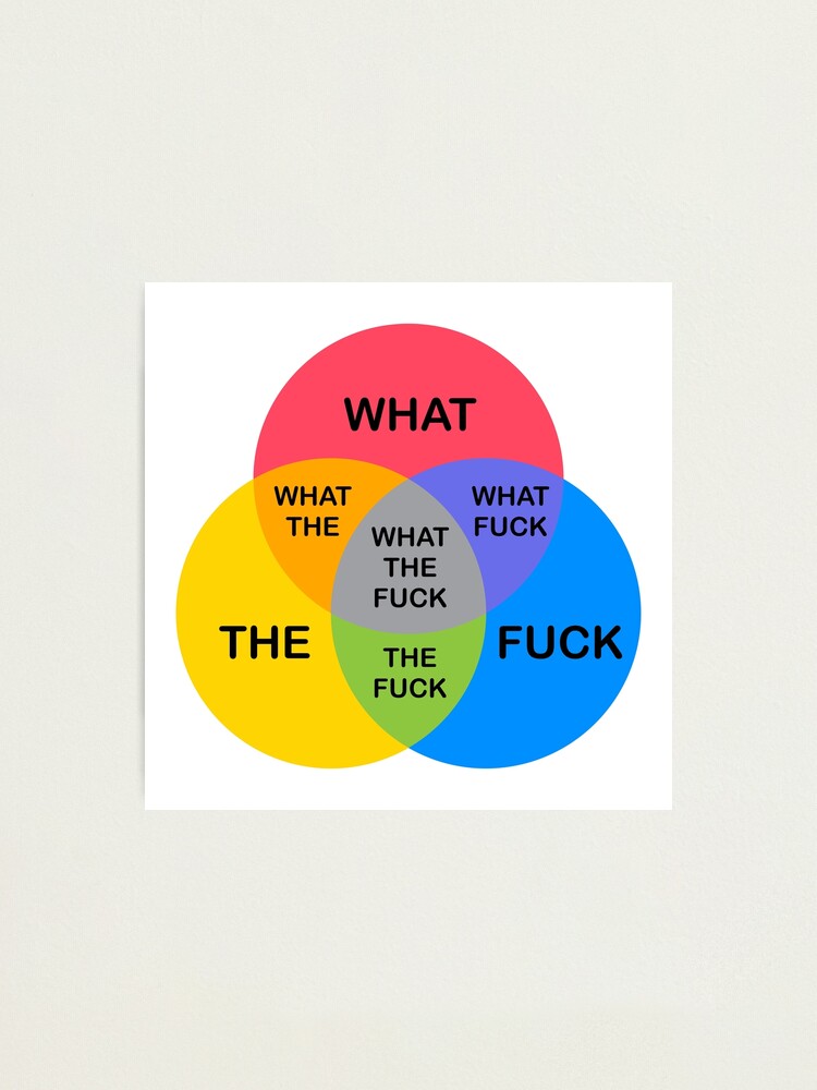 Cats and Printers, Venn Diagram Parodies