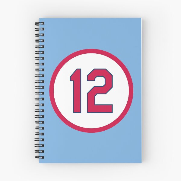 Artikelvorschau, Lance Berkman #12 Jersey Number entworfen und verkauft von StickBall.