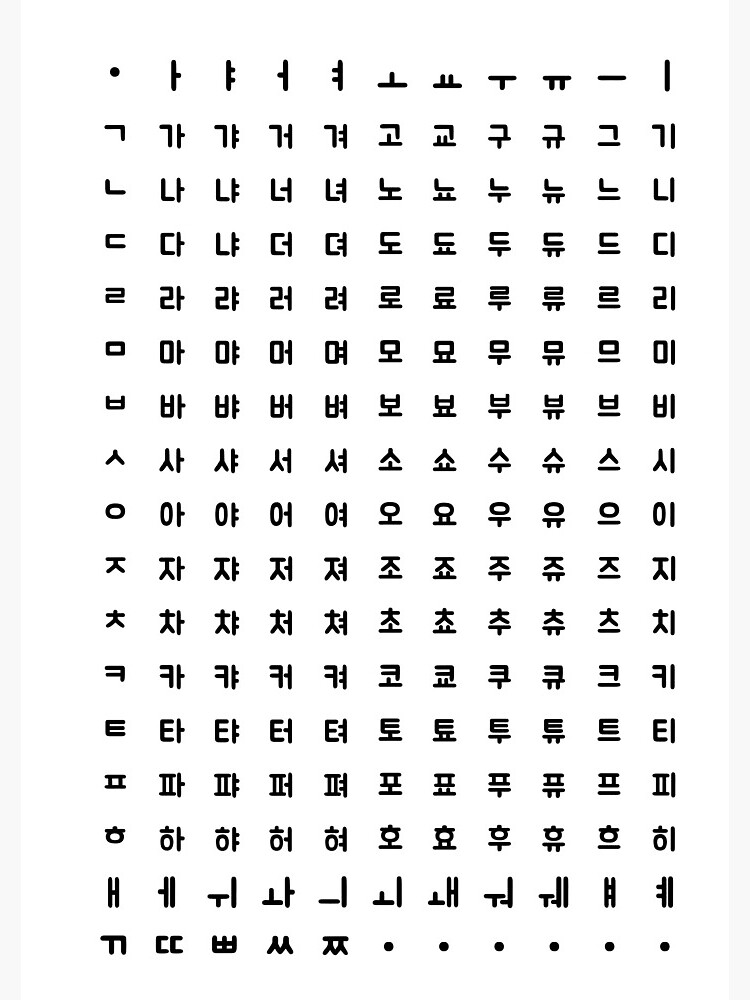 Turkish Alphabet COC in Korean hangul style by yesideaart27 on DeviantArt