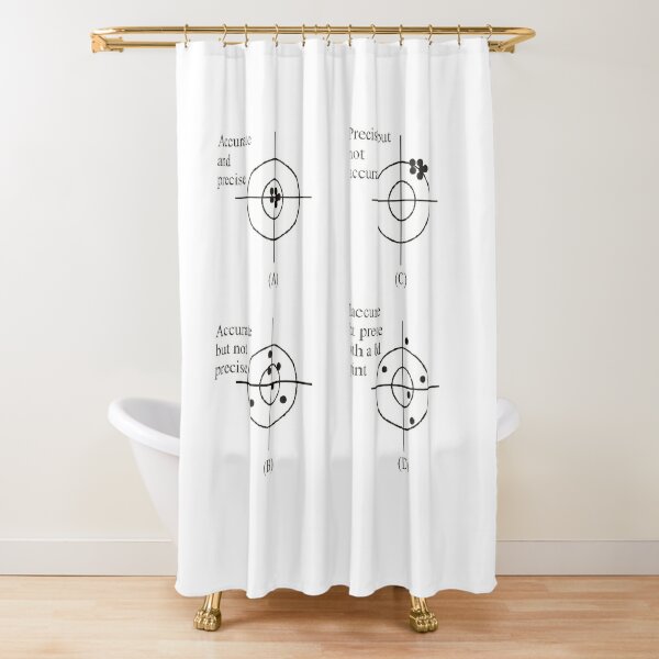 Accurate - Precise - Inaccurate - not Precise Shower Curtain