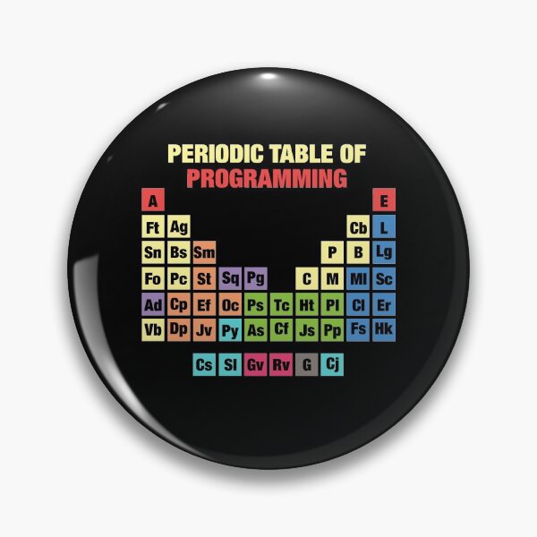 Item preview, Periodic Table of Programming - Programming Chemistry Pun Meme designed and sold by styleofpop.