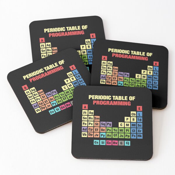 Item preview, Periodic Table of Programming - Programming Chemistry Pun Meme designed and sold by styleofpop.