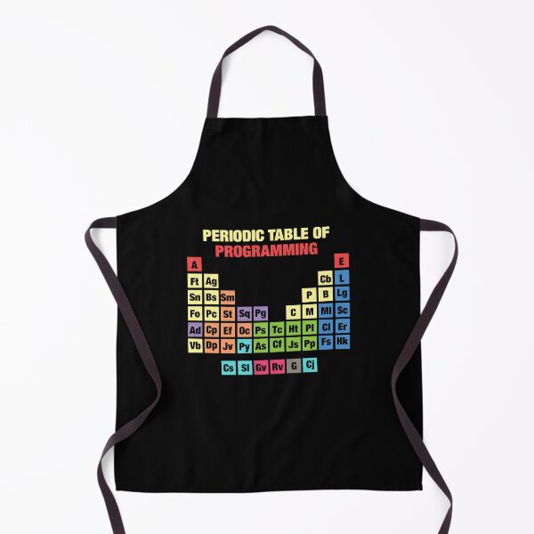Item preview, Periodic Table of Programming - Programming Chemistry Pun Meme designed and sold by styleofpop.