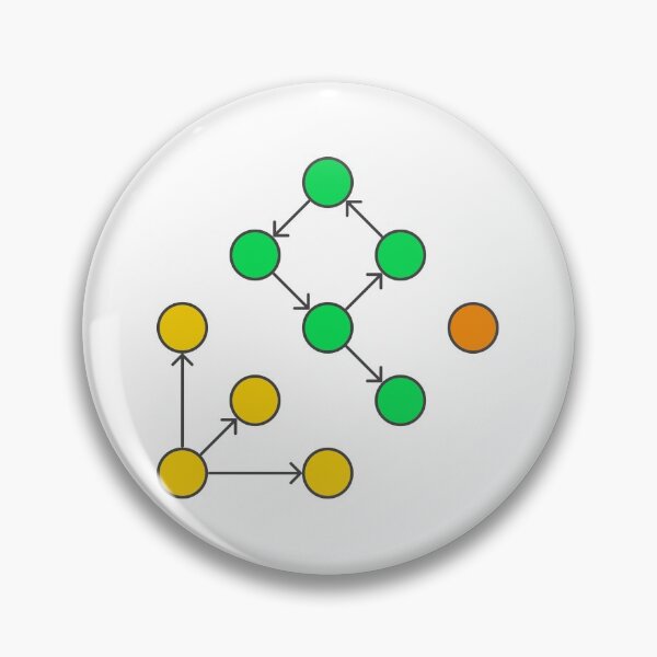 Item preview, Graph Structure designed and sold by Mechashadow.