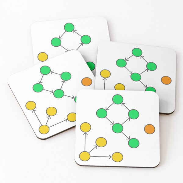 Item preview, Graph Structure designed and sold by Mechashadow.