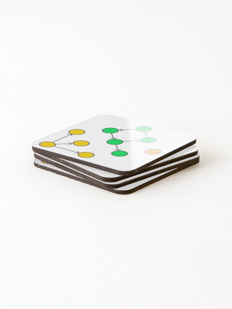Thumbnail 4 of 5, Coasters (Set of 4), Graph Structure designed and sold by Mechashadow.
