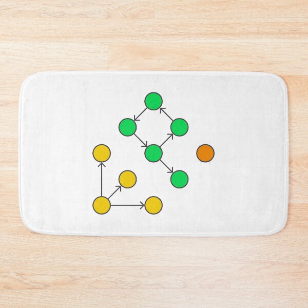 Item preview, Graph Structure designed and sold by Mechashadow.