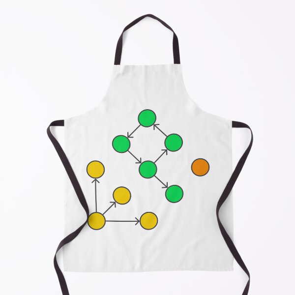 Item preview, Graph Structure designed and sold by Mechashadow.