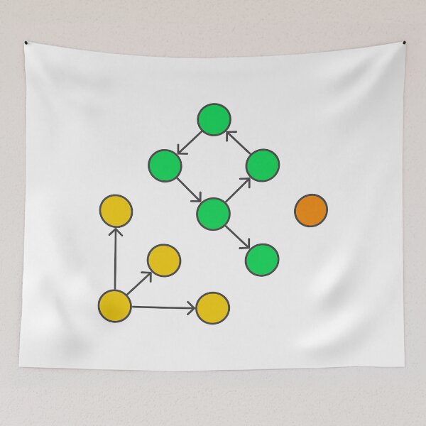 Item preview, Graph Structure designed and sold by Mechashadow.