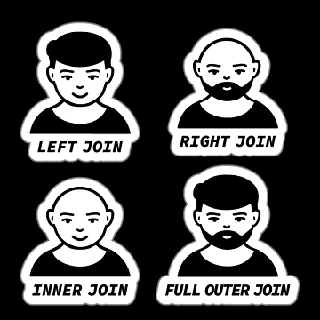 Artwork thumbnail, Types of Table Joins in SQL, Left Join, Right Join, Inner Join, Full Outer Join, SQL Server, Database Development, Software Engineer, Computer Science, Programming Humor by Max-Wear