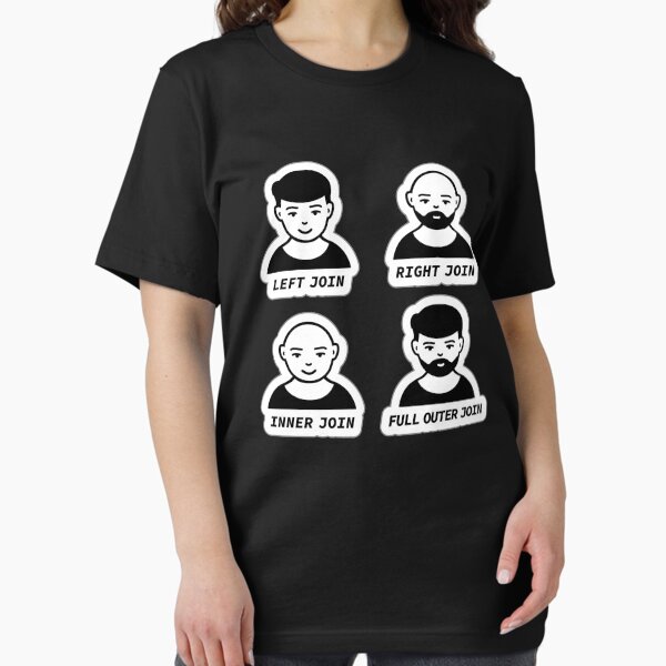 Item preview, Types of Table Joins in SQL, Left Join, Right Join, Inner Join, Full Outer Join, SQL Server, Database Development, Software Engineer, Computer Science, Programming Humor designed and sold by Max-Wear.