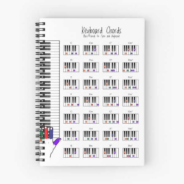 Item preview, Piano Chords Chart , Digital Art, Fingering Diagram for Beginners designed and sold by G-Music.