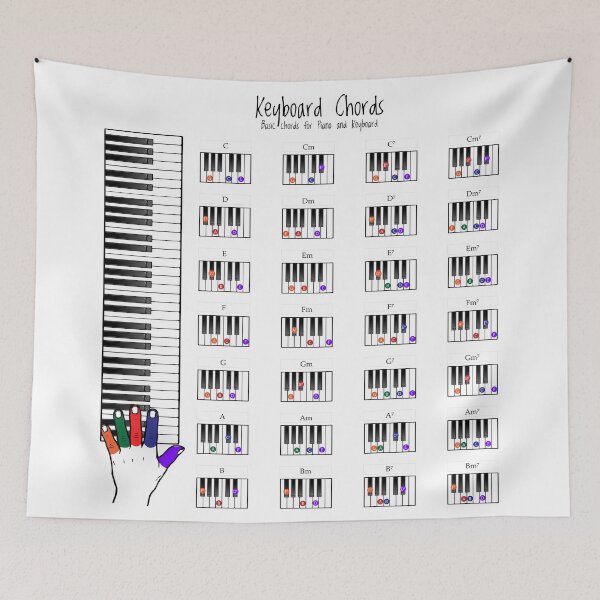 Item preview, Piano Chords Chart , Digital Art, Fingering Diagram for Beginners designed and sold by G-Music.