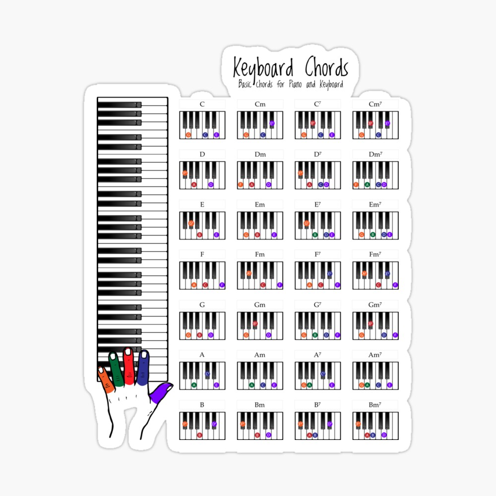 Cahier de musique pour Piano: Livre de diagrammes d'accords | 14 diagrammes  par page | 100 pages - A4 | Composez sans partition ni solfège