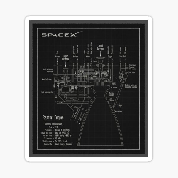 SpaceX Raptor Engine Blueprint Black Sticker
